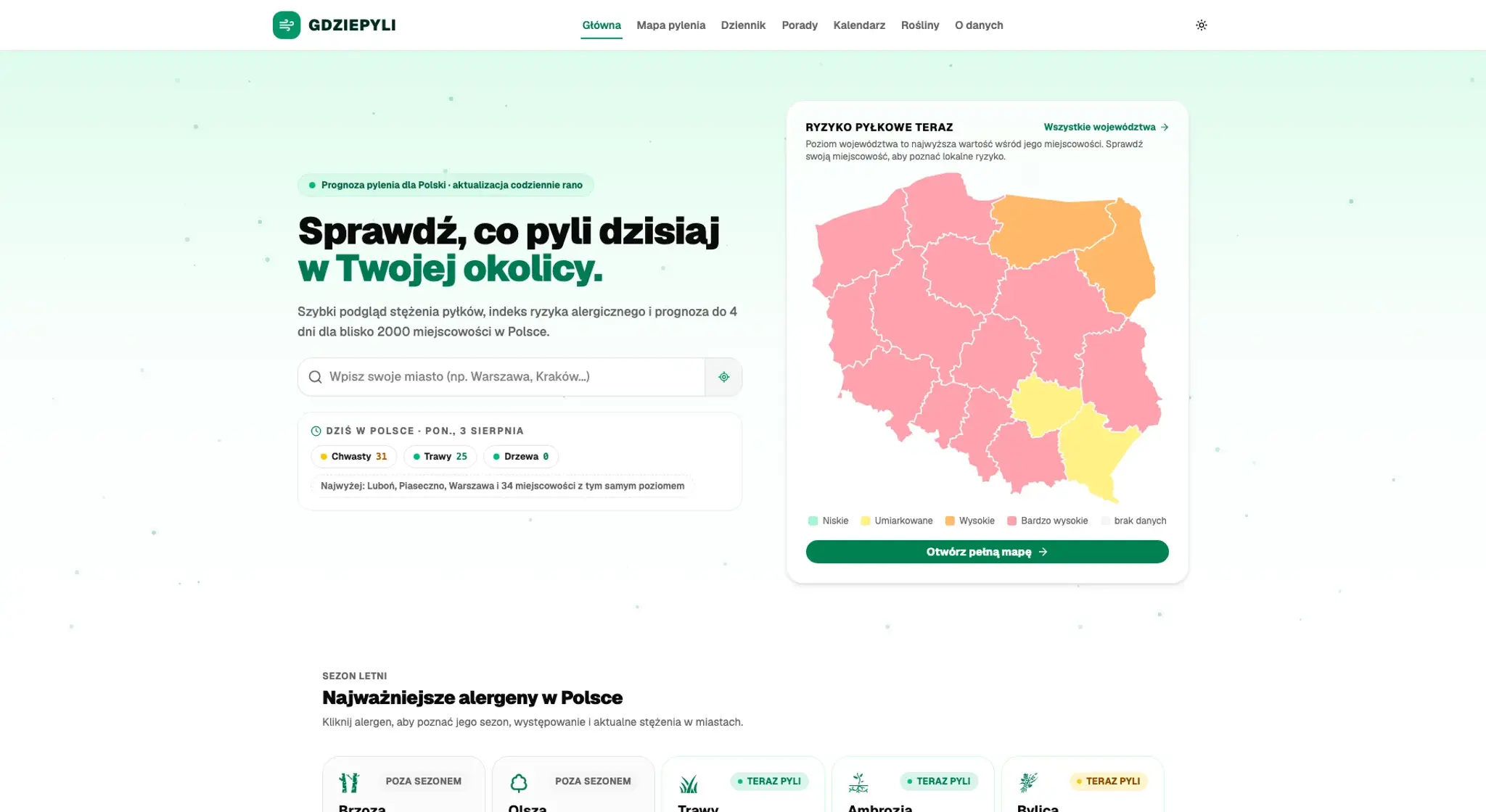 Zrzut ekranu serwisu GdziePyli z mapą pylenia Polski, indeksem ryzyka alergicznego i prognozą na kolejne dni.